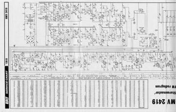 HMV-2419_2419 StereoMaster(ERT-1919)-1973.RadioGram preview